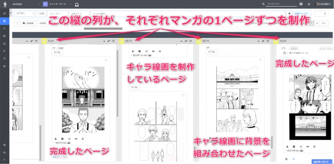 プロジェクト管理ツールによるマンガ制作画面