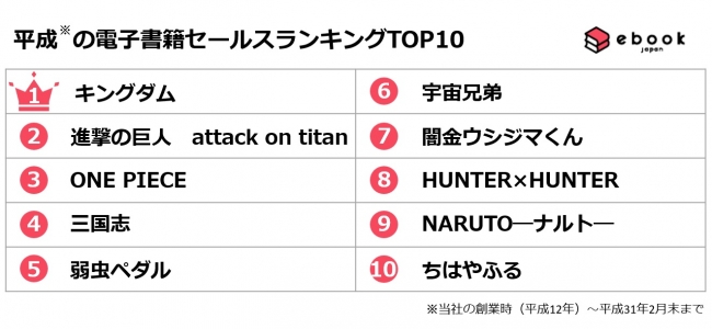 ACOS(アコス)より「銀魂」ネームバングルが発売決定