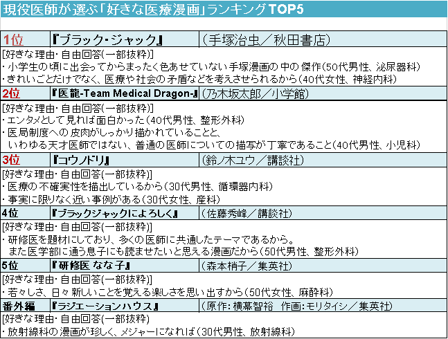 バーチャルアイドルユニット「Alt!!」2ndワンマンライブに秋葉原P.A.R.M.S.が熱狂に包まれました。