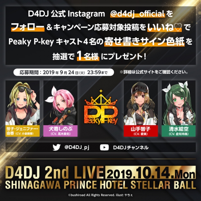 劇場版「BanG Dream! FILM LIVE」興行収入１億円突破！