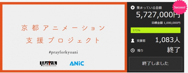 京都アニメーション支援クラウドファンディング結果ならびに入金先のご報告