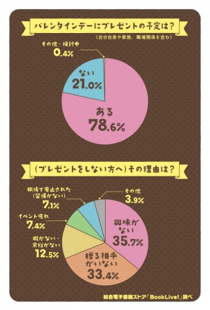 漫画「もしも東京」展 2020年夏開催！日本を代表する20名の漫画家が参加