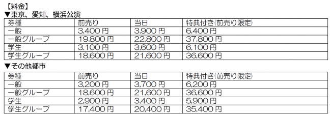 料金表