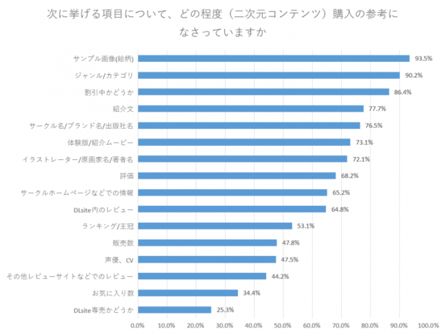 【魔王学院の不適合者】「正解不正解 feat.アノス・ヴォルディゴード」特別オープニングテーマ第4話限定オンエア！