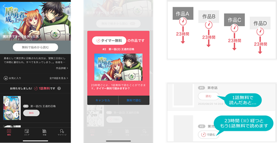 「バンドリ！」による「BanG Dream! 8th☆LIVE」夏の野外3DAYSライブをU-NEXTで特別配信決定