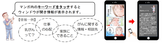 ギークピクチュアズ × SANKYO　共同でコンテンツ企画プロジェクト「スゴラボ！」をスタート