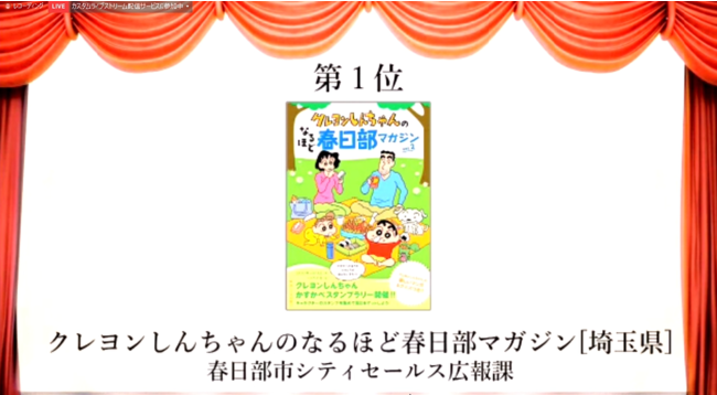 読者投票部門第1位