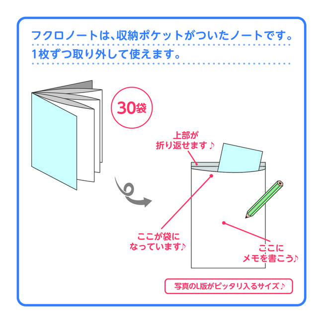 フクロノートについて