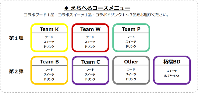 えらべるコースメニュー