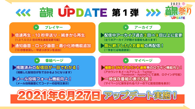 『声優おた雑談』＃３ 松井恵理子・五十嵐裕美・山崎はるかがいちばんハマったゲームとは!?