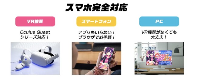 スマホからも来場可能！