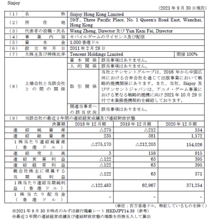 株式分割及び株式分割に伴う定款の一部変更並びに配当予想の修正に関するお知らせ