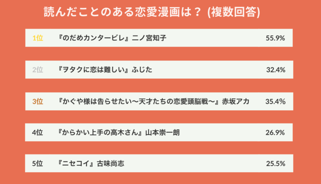 キャラクターや原作者に手軽にキモチを贈ろう！バーチャルギフト&メッセージサービス「OKIMOCHI(オキモチ)」がリリース！～『あことバンビ』で開催決定！～