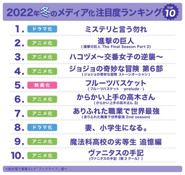 【漫画全巻ドットコム】リアルショップが東京・渋谷に期間限定出店‼