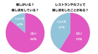 ～勇者シリーズ8作品が名古屋に集結！～「超勇者展2 POP UP STORE in 名古屋」新商品情報