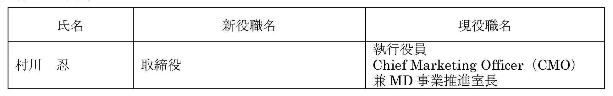 監査等委員会設置会社への移行および役員人事のお知らせ