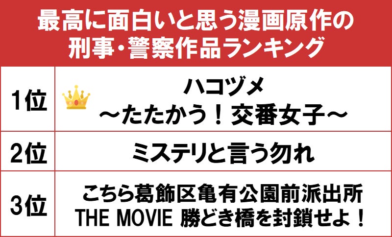 日本のアニメやマンガ好きな外国人ユーチューバーらが24時間生配信チャリティーで2200万円を集める！