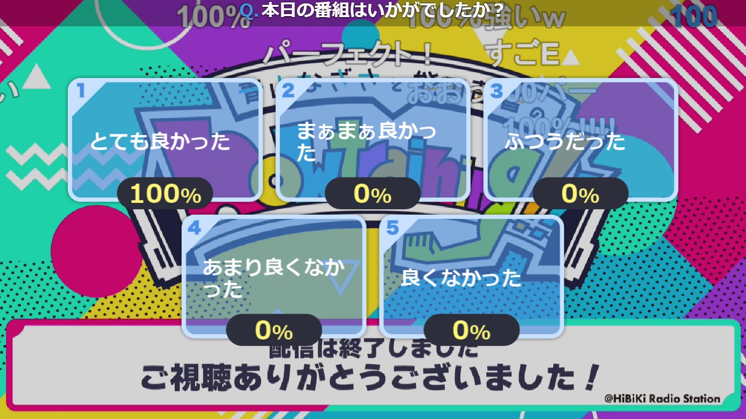 TVアニメ『呪術廻戦』× Cake.jpのコラボ　人気キャラクター「七海建人」と「五条悟」をモチーフにした色鮮やかなオリジナルケーキを4月4日（月）より販売開始