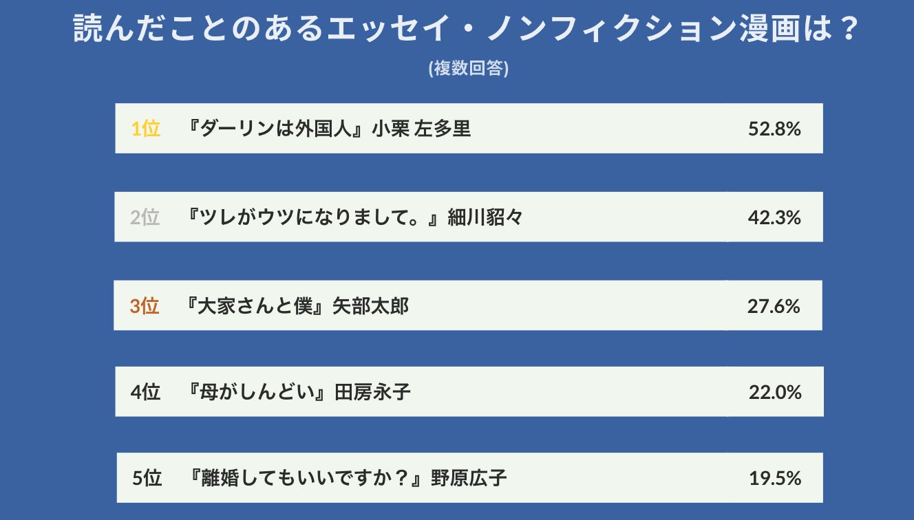 『劇場版「RE：cycle of the PENGUINDRUM」劇場記念フェア～運命の果実を一緒に食べようの会～』開催決定！