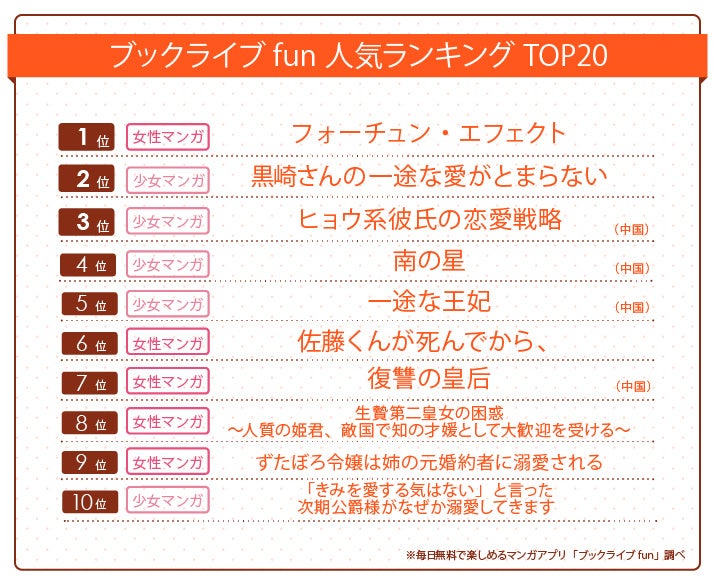 『劇場版 呪術廻戦 0』タワレコカフェで東名阪コラボ!乙骨、真希、棘、パンダ、五条、夏油それぞれのメニュー発表