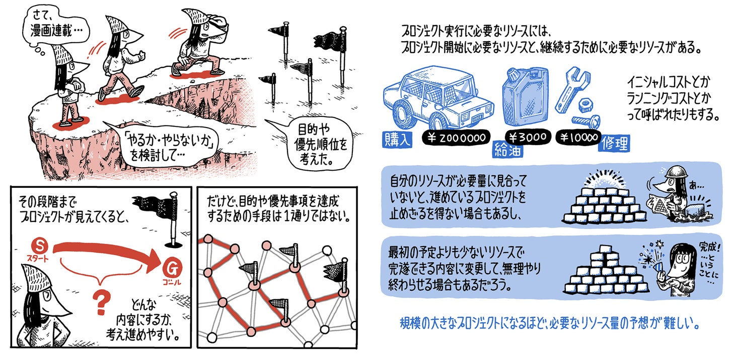コンテンツ分野に特化した東京都の創業・起業支援施設「東京コンテンツインキュベーションセンター(TCIC)」が第66期入居者募集を開始。