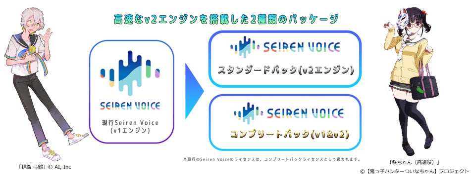 甲子園歴史館でアニメ「東京リベンジャーズ」特別展を開催 ～抽選で100名様を声優によるトークショーへご招待！～
