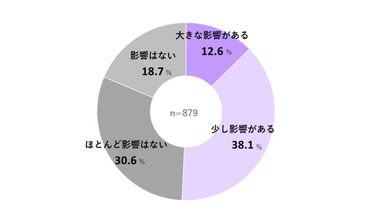 【ガチ恋粘着獣】新作グッズ解禁!! 12月20日より紀伊國屋書店新宿本店にて先行販売!! 作者・星来がライブ衣装のコズミックを描き下ろし!!