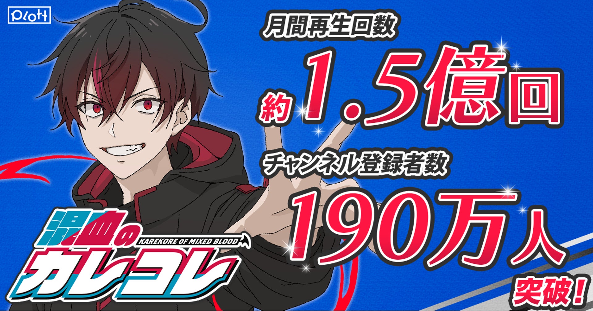 SNSアニメ『混血のカレコレ』、月間再生回数約1.5億回、登録者数190万人を達成！