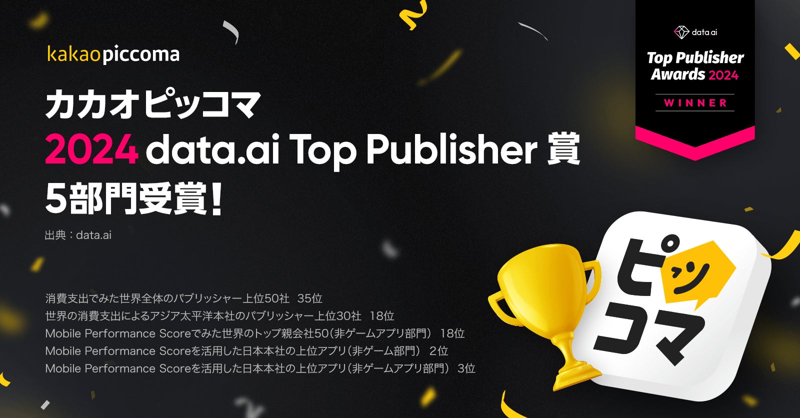 カカオピッコマ、data.ai発表の「Top Publisher Award 2024」にて5部門を受賞