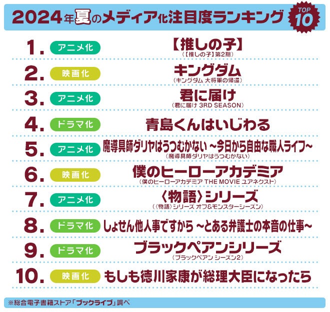 放送開始20周年を記念した展覧会「蒼穹のファフナー 20TH PROJECT EXHIBITION」東京・京都にて開催決定！