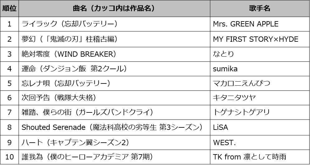 「電池無しでLEDが光る基板製iPhoneケースは伊達じゃない！！」
基板アートiPhoneケースに
RX-93ff νガンダムとMSN-04FF サザビーが登場 
ICカードケースも同時リリース