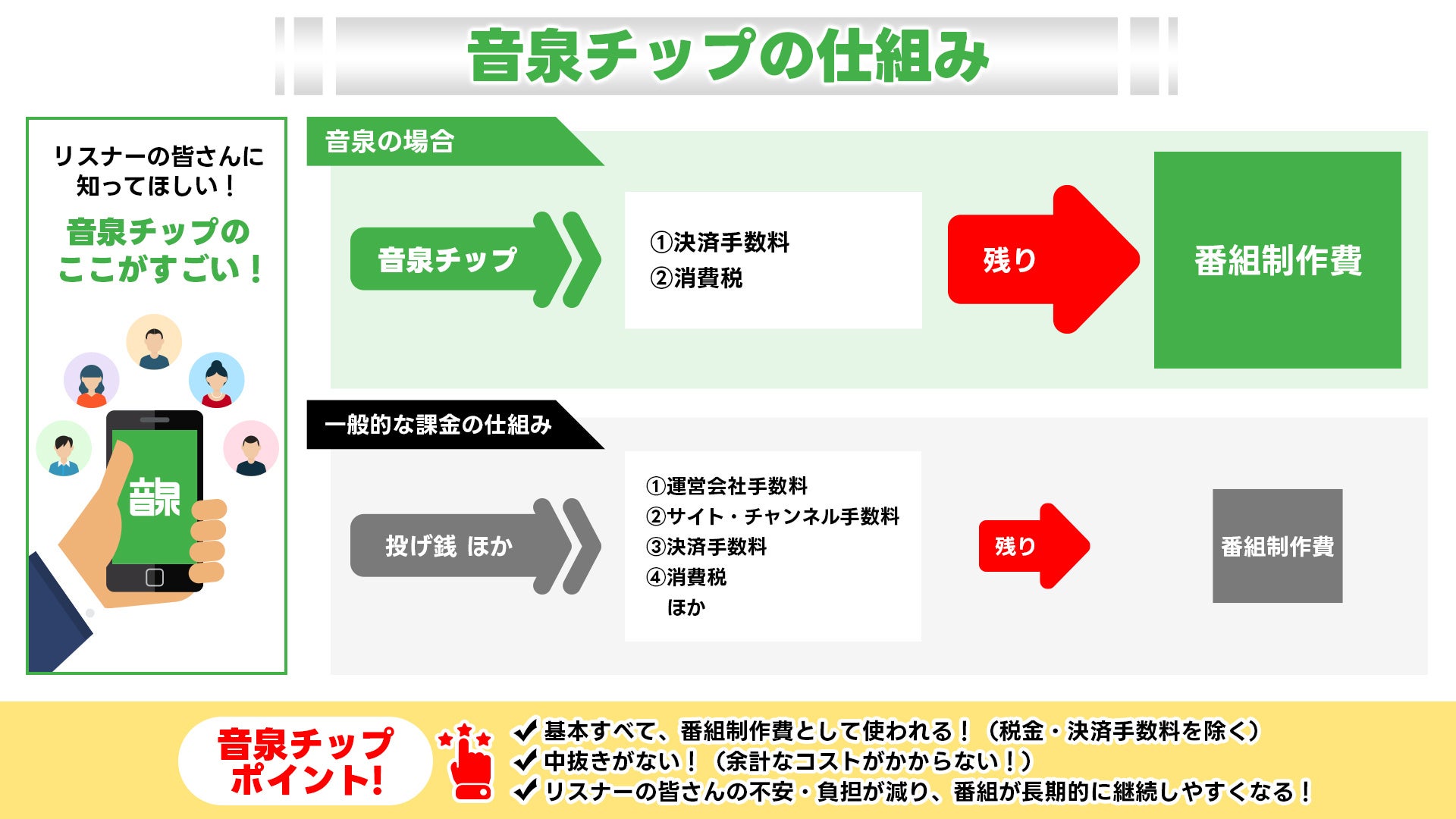 スターツ出版単行本『さようなら、かつて大好きだった人』8月28日（水）全国書店にて発売開始！