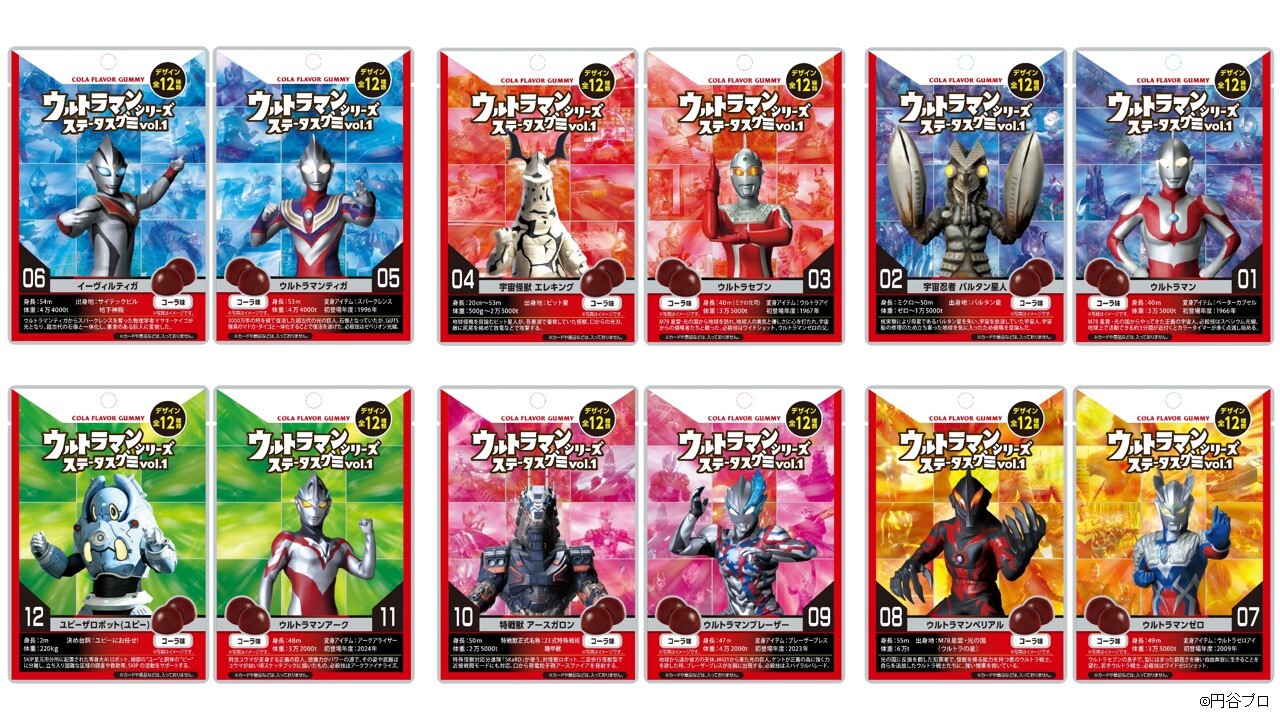 国内外で人気を誇るウルトラヒーロー、怪獣のお菓子が登場！
グミ、キャラメルポップコーンの2品を発売！