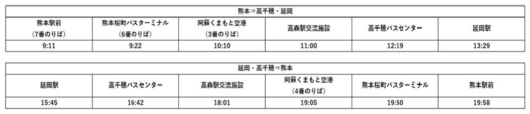 「ＴＯブックス」「アース・スター エンターテイメント」「アルファポリス」の人気作が3日間限定PayPayポイント最大65%還元キャンペーン！！