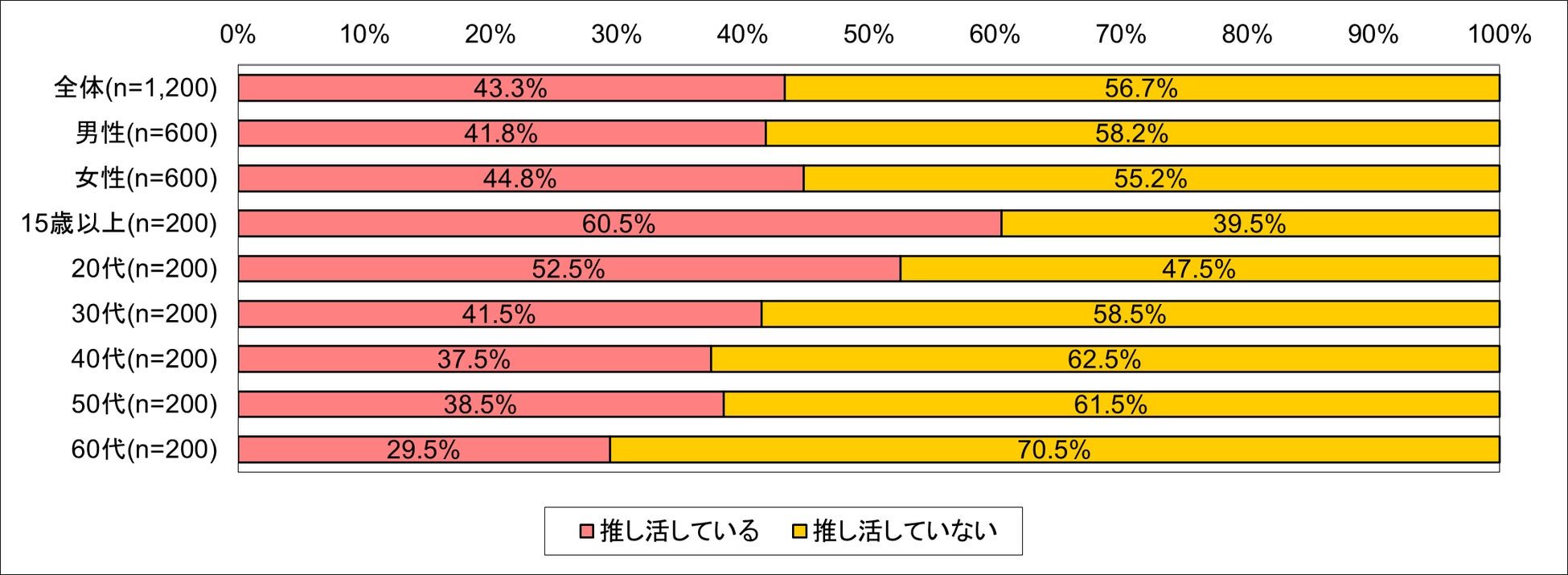 開志専門職大学「プロが語るアニメ制作の核心と舞台裏！許樹人氏による特別講義が開催されました」