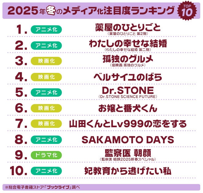 toshi氏の大ヒット書籍がミニ帖として新登場！『アニメーターが教える　魅力的な女子の描き方　ミニ帖』『アニメーターが教える　こだわりポーズの描き方　ミニ帖』2冊同時発売