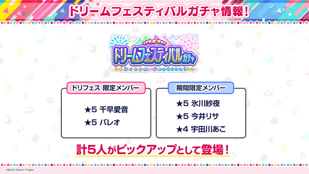 【ガルパ】イベント「溶けることなく寄り添って」・ガチャ「あなたへの想い募る紅の夜ガチャ」やドリフェス情報など、ガルパ新情報まとめ！