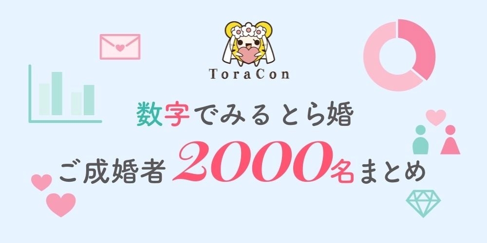 ★商品情報★5月22日(木)〜「月刊少年マガジン50周年記念POP UP STORE」。主人公・平勝平太こと“カペタ”とともに走り抜けた王道レース漫画『capeta』から、オリジナルグッズが登場!