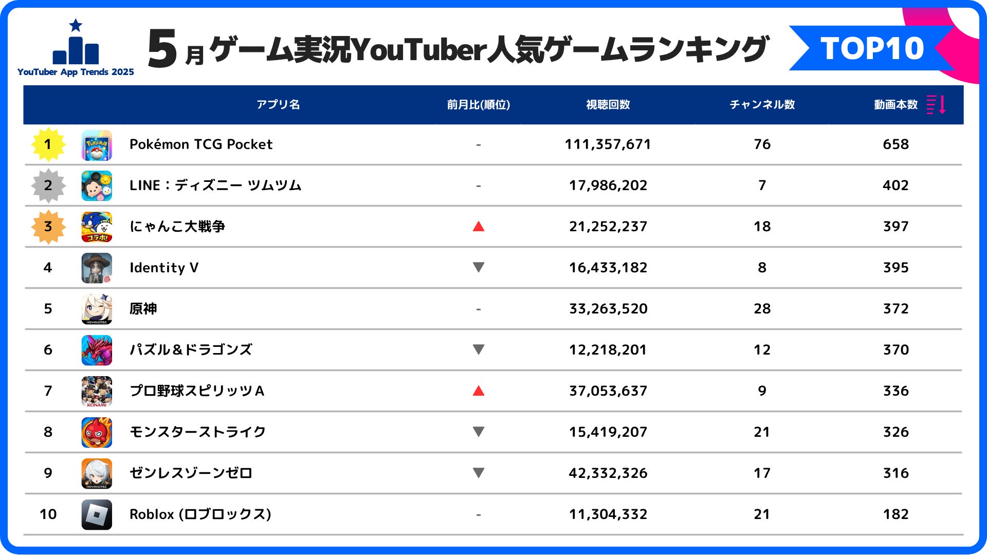 シリーズ累計110万部突破！米澤穂信による大人気ミステリ原作のTVアニメ「小市民シリーズ」待望の第2期 Blu-ray BOX 10/29(水)発売決定！