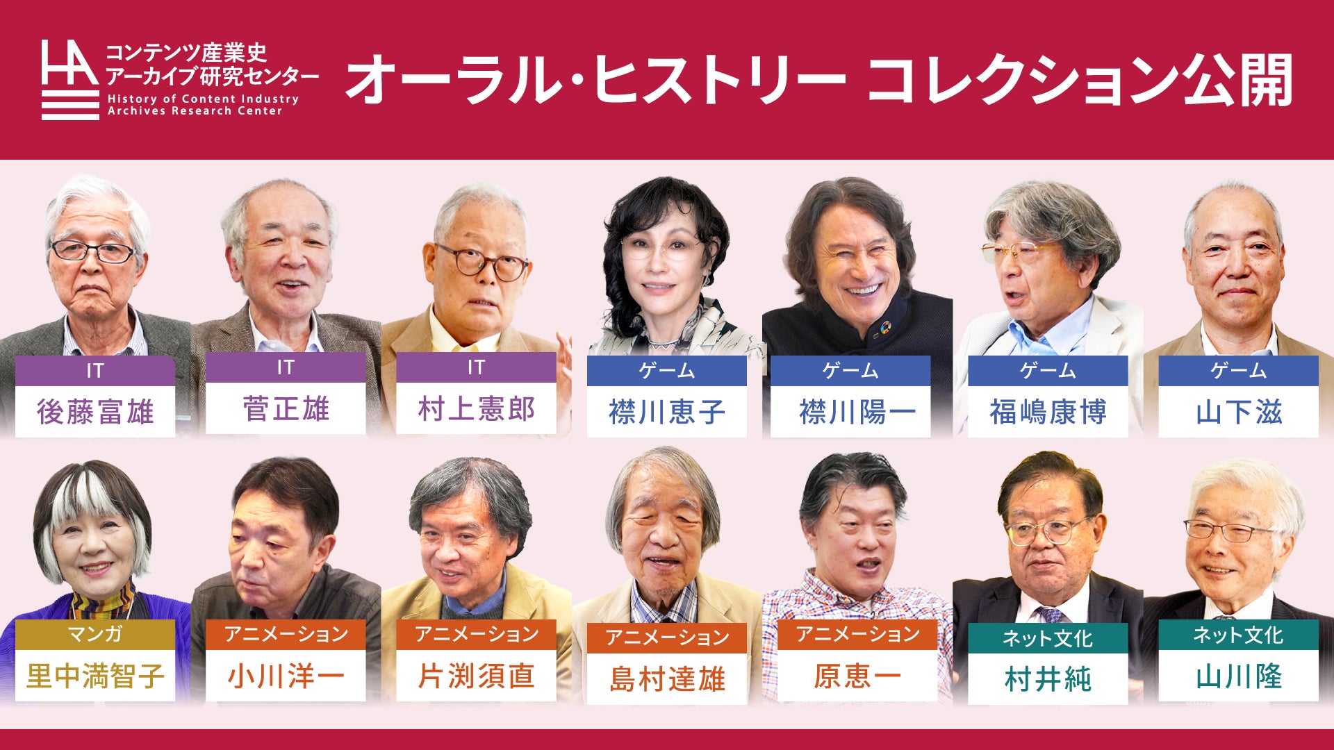 ZEN大学HARC、コンテンツ産業の第一人者による証言映像「オーラル・ヒストリー コレクション」を公開