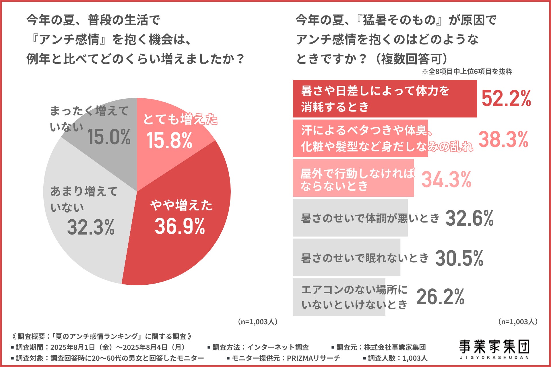 人気キャラクター「コジコジ」と「チェゴシム」のコラボが実現！9月19日より東京・池袋にてポップアップの開催が決定