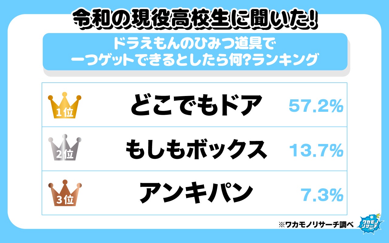 『怪獣８号』完結記念キャンペーン開催！「ebookjapan」限定で『怪獣８号』4巻無料＆50%OFFクーポン配布！