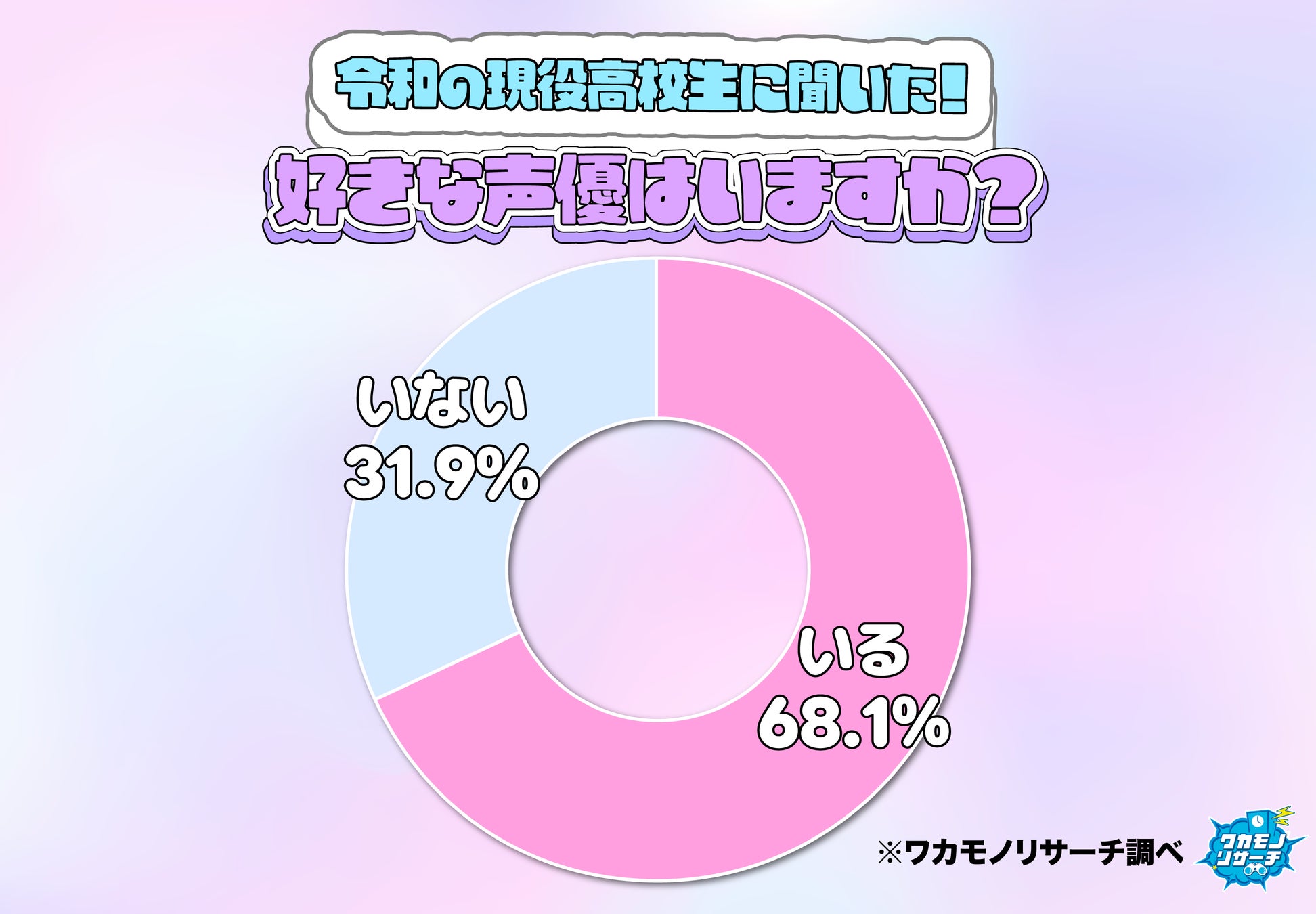 運命に抗う、命がけのロマンスが今、始まる。「病弱令嬢は執着皇太子に溺愛されてます」の独占配信が9/6(土)よりスタート!