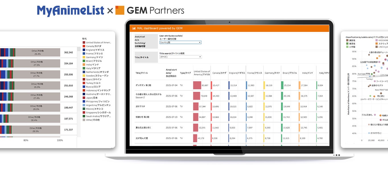 徳留慎乃佑、古川 慎、土岐隼一、坂 泰斗、志麻、堀江 瞬、白井悠介、木村良平、やみえんが出演！「『Toxic-a-Holic』Fan Party vol.2」先行受付開始！