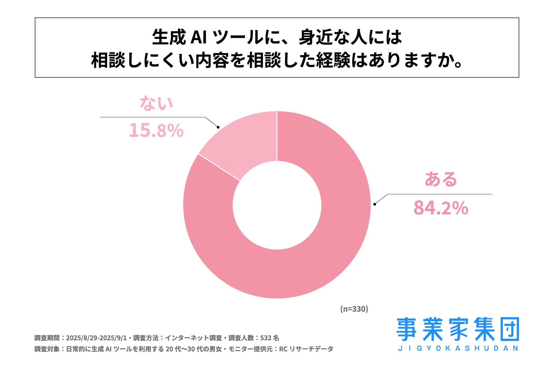 TVアニメ『HIGH　CARD』×『くじクリフ』第2弾が9月25日（木）より発売開始！