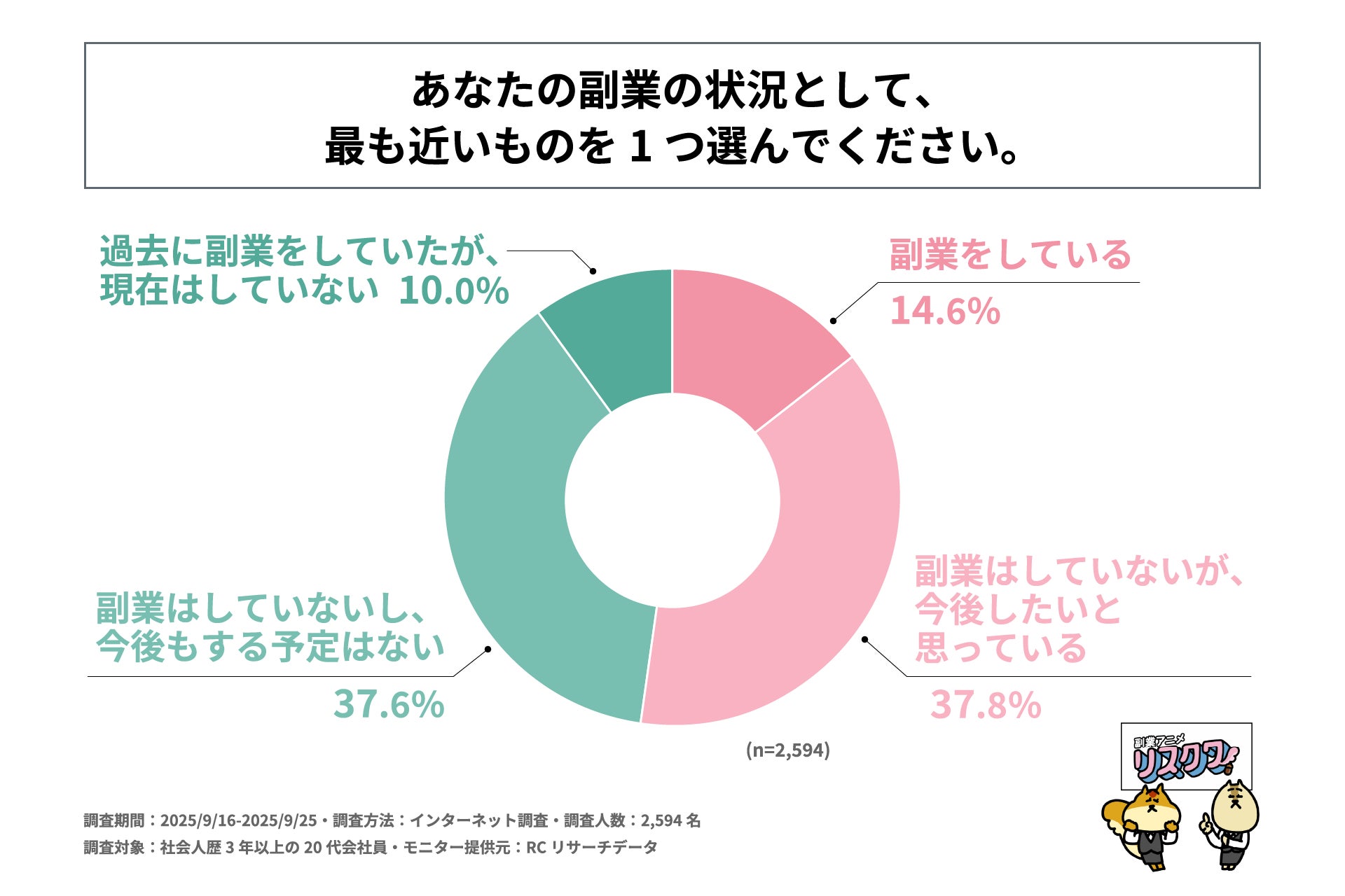 「精華町アニメ・アーカイブ・データ化実証事業」展示会～メアリと魔女の花、映画 窓ぎわのトットちゃん～