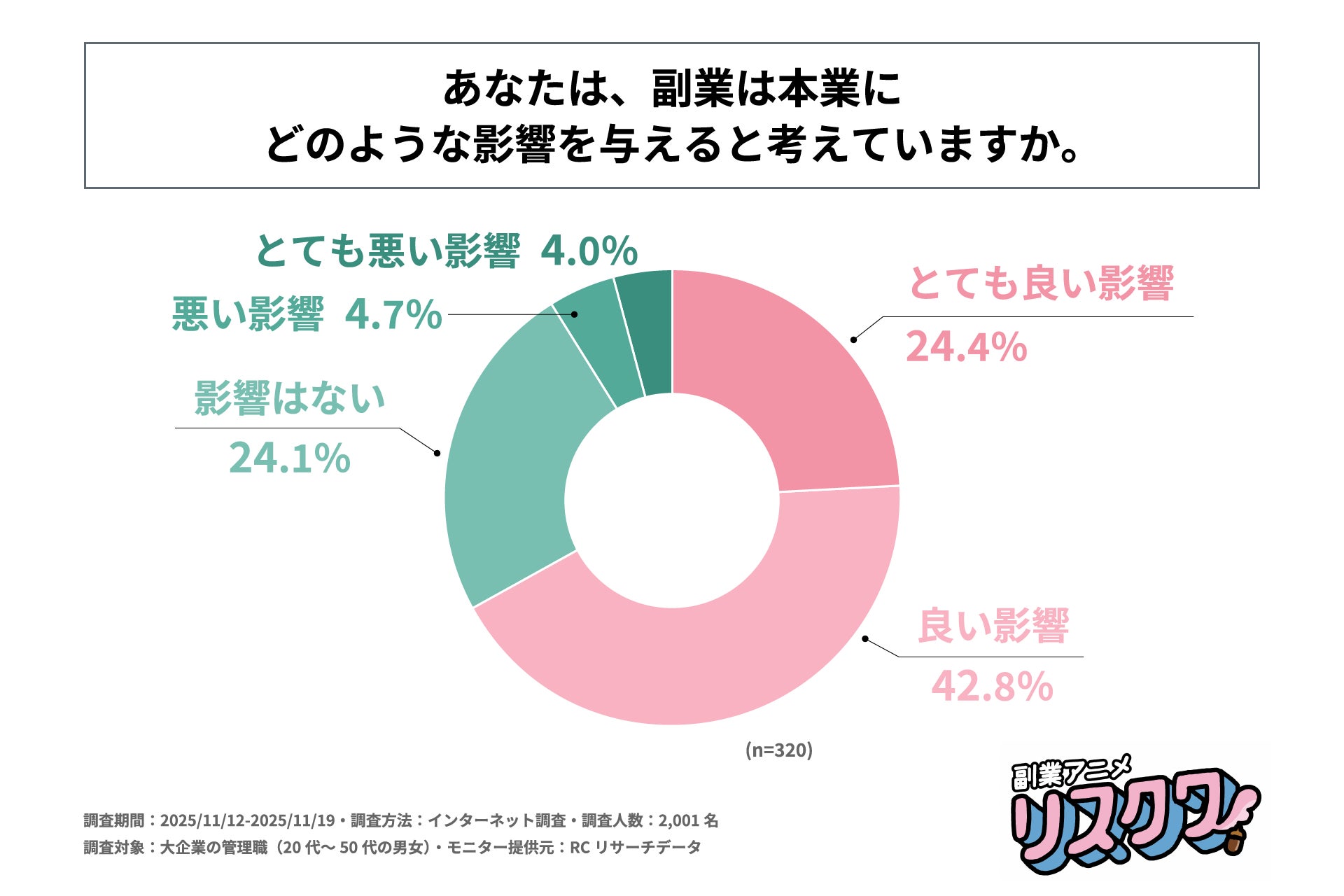 畳メーカーTTNコーポレーション、『鬼滅の刃』とコラボした「畳ミニマット」シリーズを発表