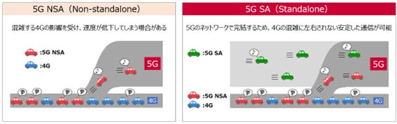 「コミックマーケット107」で5Gエリアを強化