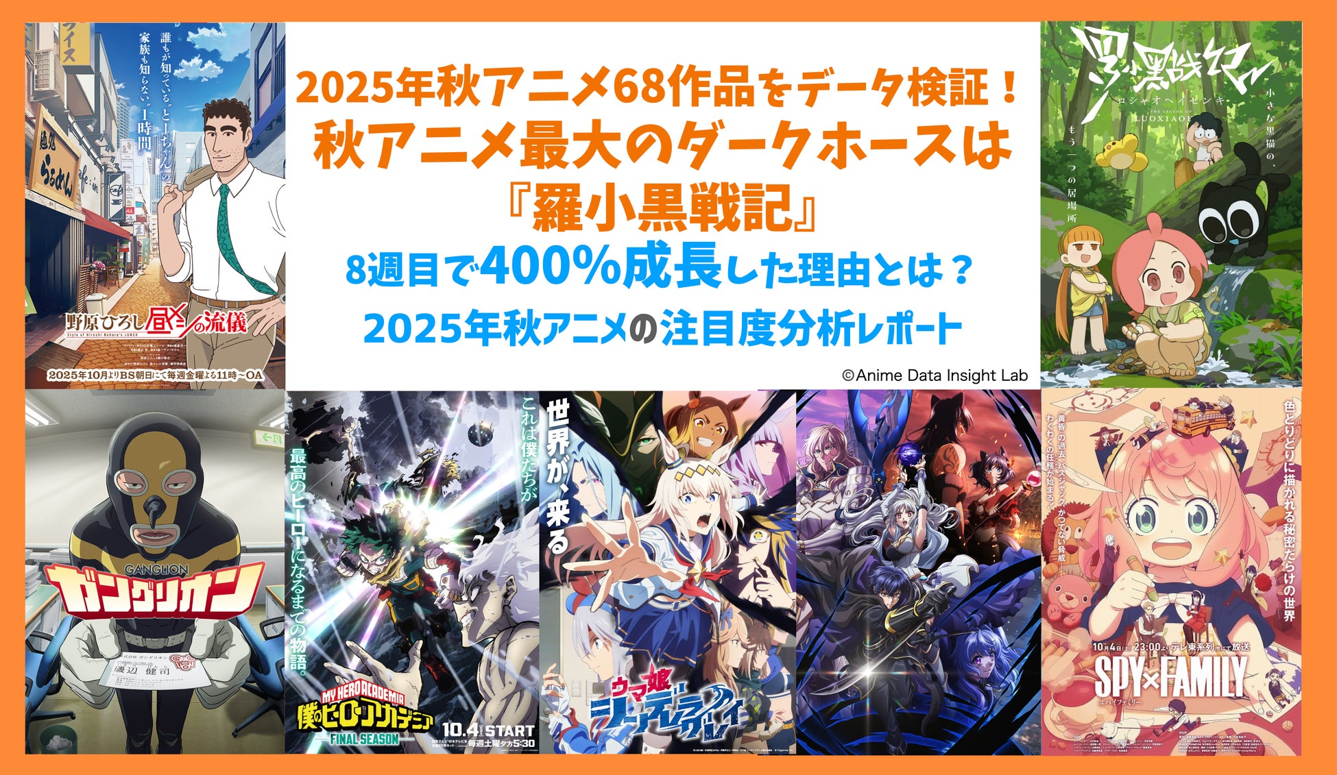 2025年秋アニメ68作品をデータ検証！秋アニメ最大のダークホースは『羅小黒戦記』──8週目で400％成長した理由とは？「2025年秋アニメの注目度分析レポート」