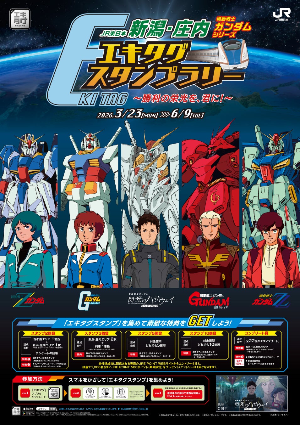 JR東日本 新潟・庄内 機動戦士ガンダムシリーズエキタグスタンプラリー ～勝利の栄光を、君に！～